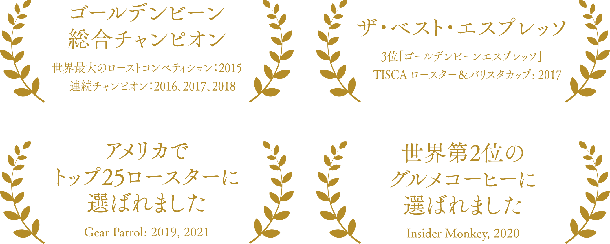 ゴールデンビーン総合チャンピオン