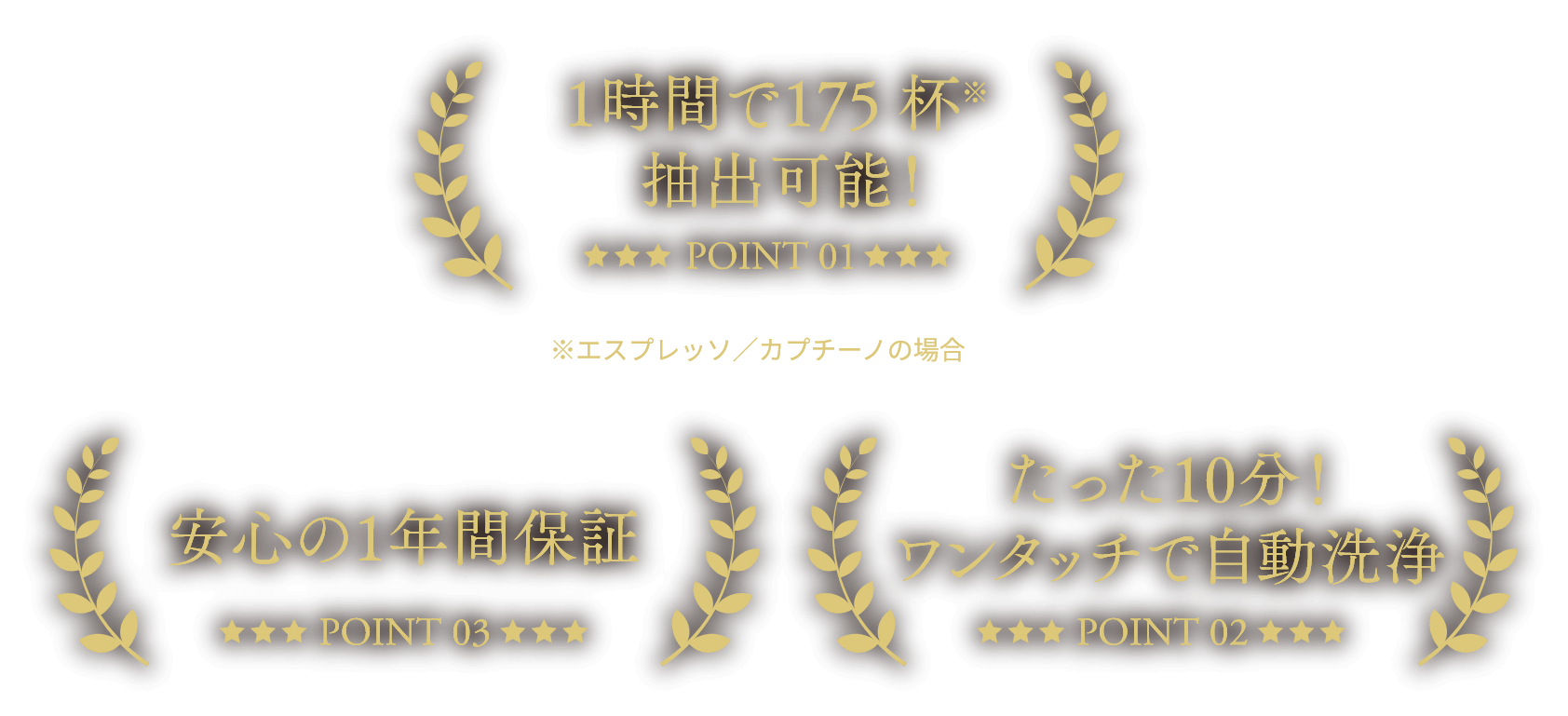 一時間で175杯抽出可能!